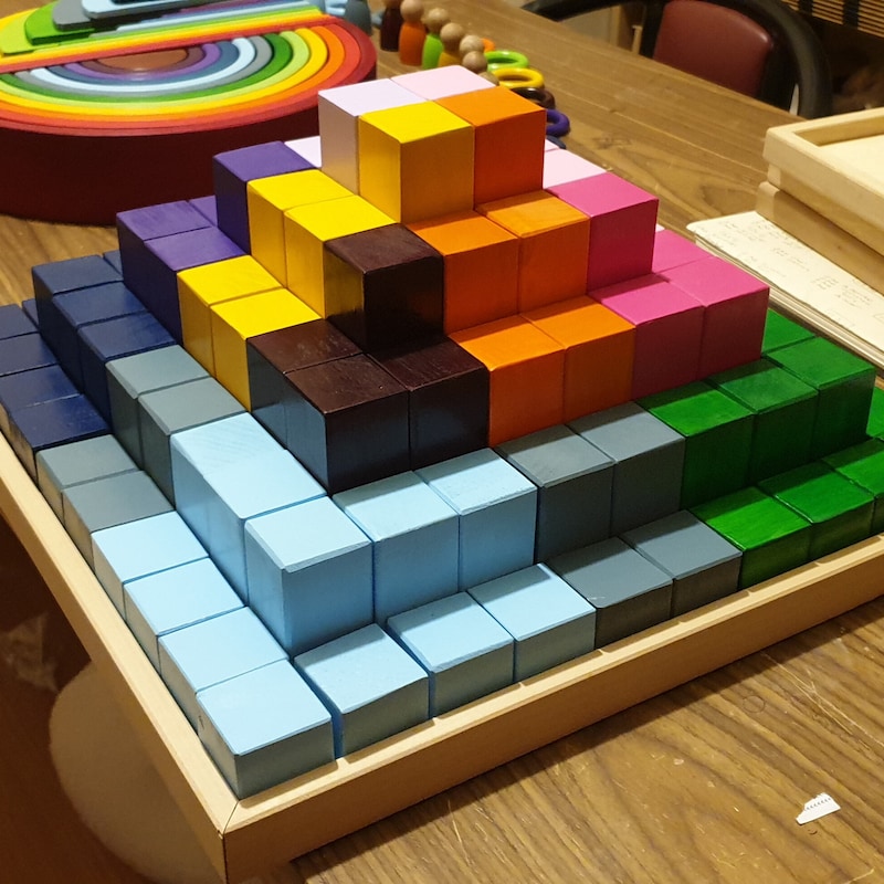 Wooden Building Blocks - Etsy