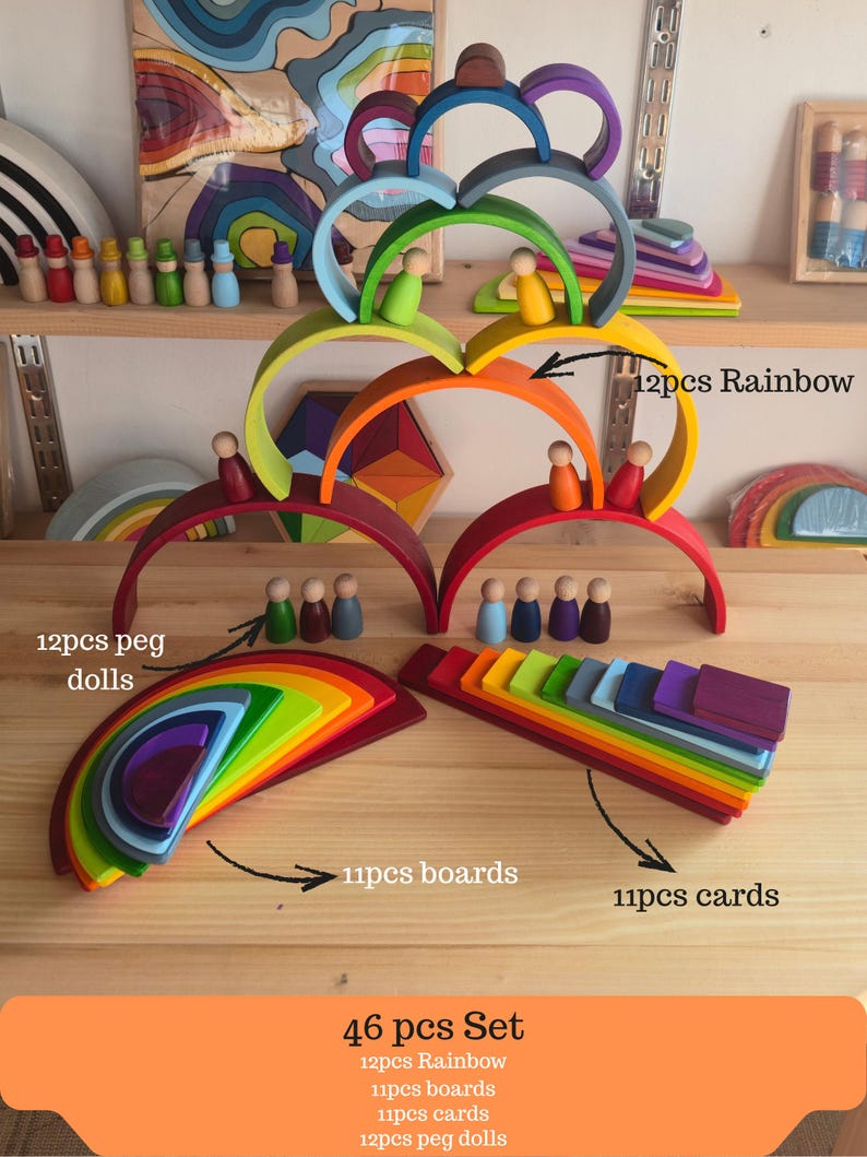 May include: A 46-piece wooden toy set featuring a 12-piece rainbow arch stacker, 12 peg dolls, 11 boards, and 11 cards. The items are painted in various colors including red, orange, yellow, green, blue, and purple. Text labels identify the components as 12pcs Rainbow, 12pcs peg dolls, 11pcs boards, 11pcs cards, and 46 pcs Set.