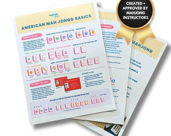 Quick Visual Reference Guide to American Mahjong: How to Play, Tiles, Strategies, Tips for Hosting + Cocktails! (Laminated Version for 2025)