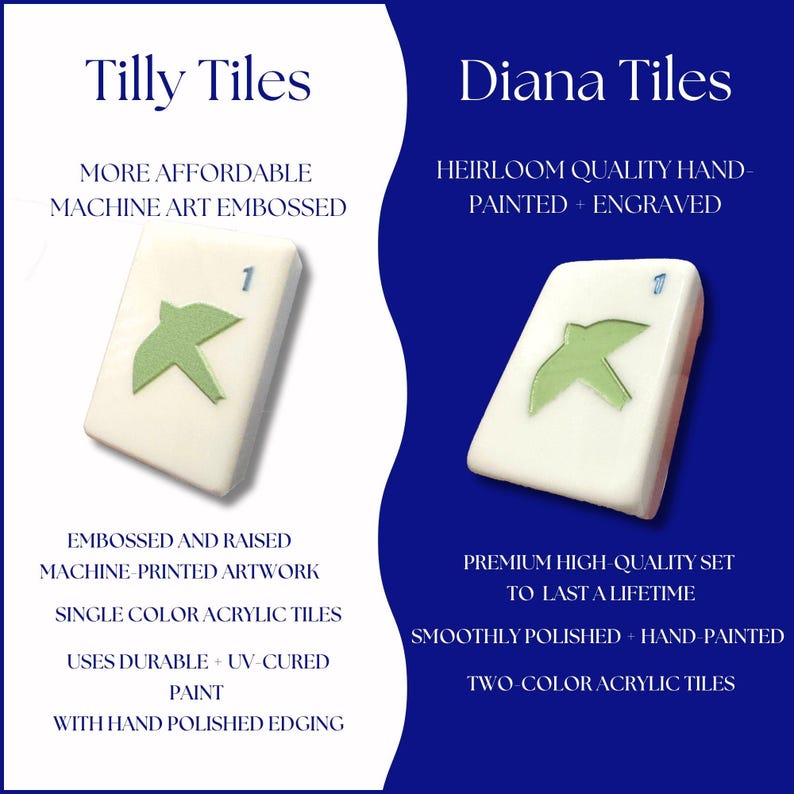 Tilly Tiles - Präglad konst Mahjong-plattset - Modern + Ljus kollektion bild 6