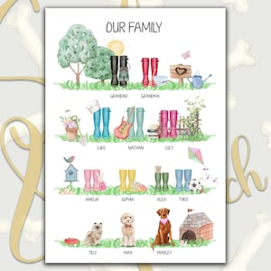 May include: A personalized family portrait print with the words "OUR FAMILY" at the top. The artwork features illustrations of wellington boots, pets, and other items, each representing a family member. The names of the family members are also included.