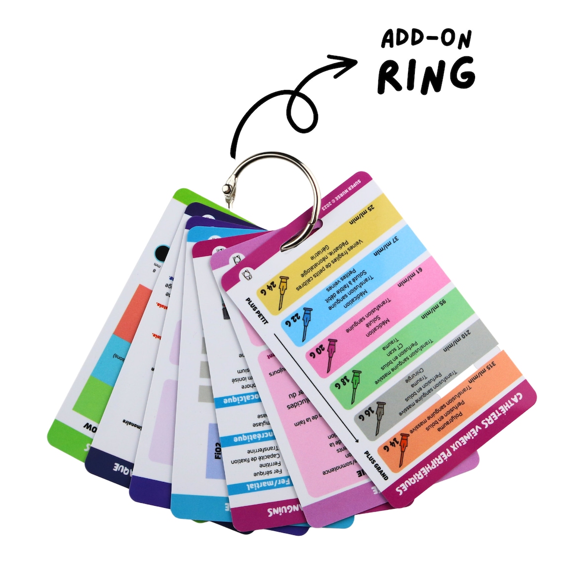 EN Adult Vital Signs, Pain Assessment, Nursing Reference Cards, Nursing ...
