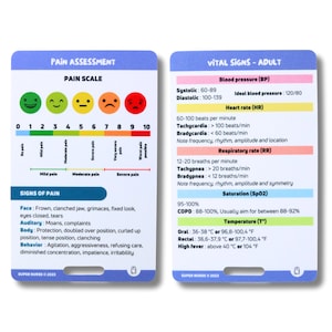 Puede incluir: Dos tarjetas laminadas con información sobre la evaluación del dolor y los signos vitales para adultos. La tarjeta de evaluación del dolor tiene una escala de dolor con 10 caras sonrientes que van desde ningún dolor hasta el peor dolor posible. La tarjeta de signos vitales incluye información sobre la presión arterial, la frecuencia cardíaca, la frecuencia respiratoria, la saturación de oxígeno y la temperatura.