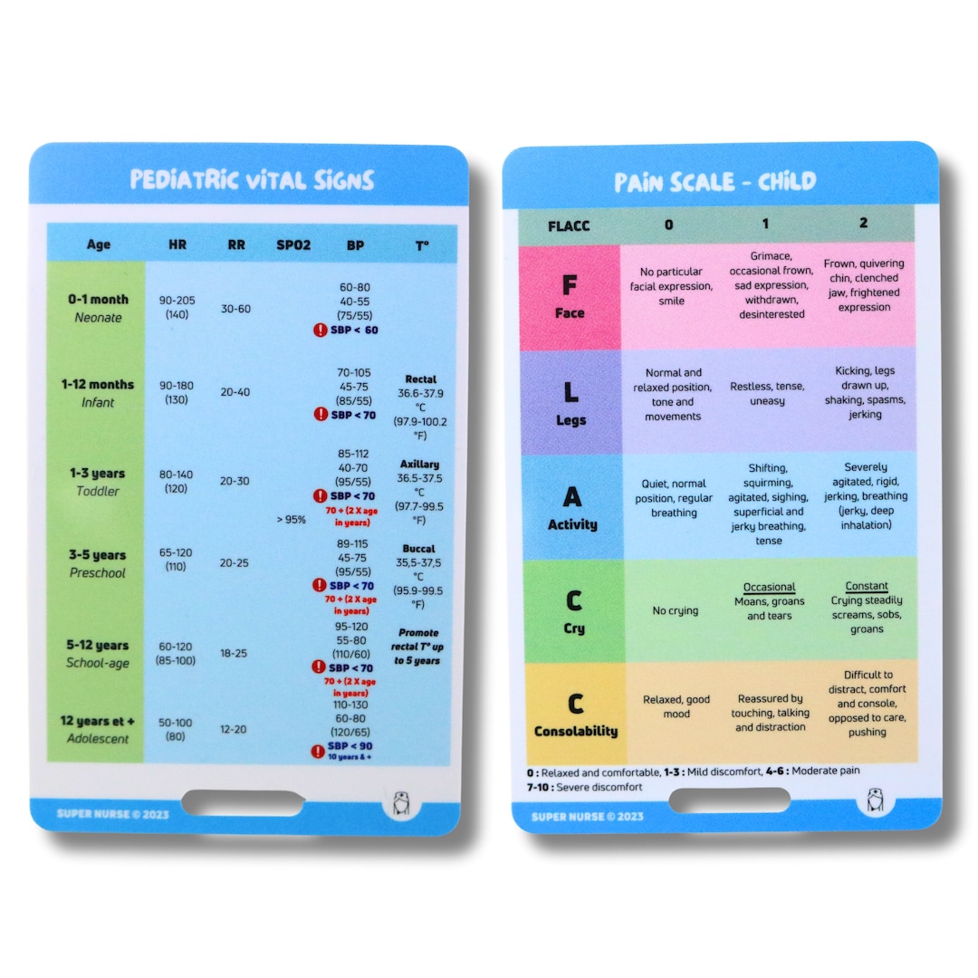 EN Pediatric Vital Signs and Pain Scale, Nursing Reference Cards ...