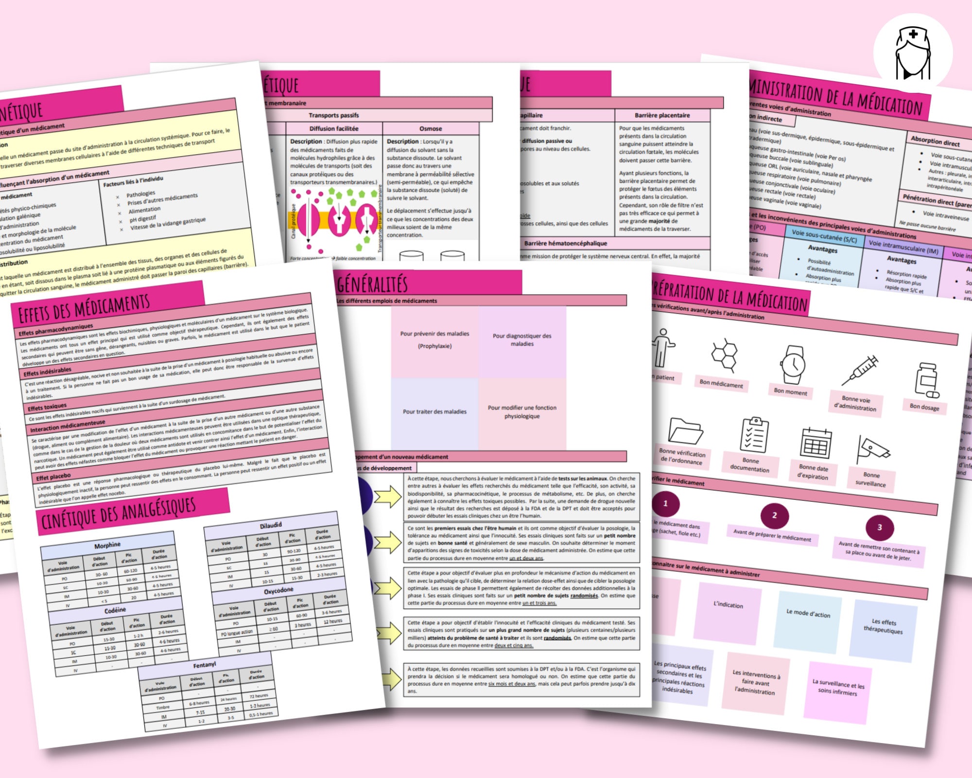 Page De Garde Apf Ifsi PDF Fiches d'étude pharmacologie soins infirmiers, étude infirmière