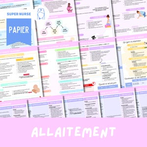 Può includere: Una raccolta di stampabili educativi rosa e bianchi con testo e illustrazioni sull'allattamento. L'angolo in alto a sinistra presenta le parole "SUPER NURSE" e "PAPIER" in blu. La parte inferiore dell'immagine presenta la parola "ALLAITEMENT" in grandi lettere rosa.
