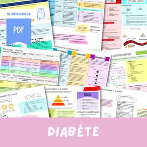 Peut inclure: Un guide numérique coloré pour les infirmières sur le diabète. Le guide comprend des informations sur les médicaments, les complications, la nutrition et l'hyperglycémie. Les titres "SUPER NURSE" et "DIABÈTE" sont visibles.