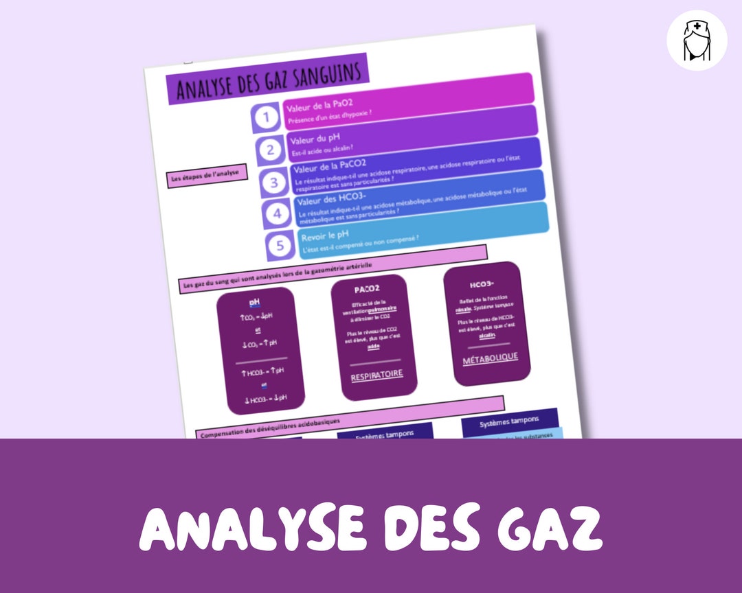 Study Sheet Blood Gas Analysis nursing, Nursing Study, Nursing, Ifsi