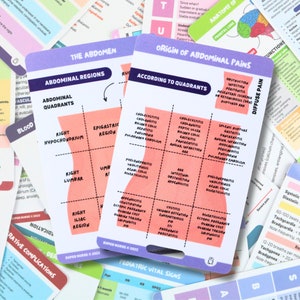 PT Regiões abdominais, dor abdominal, exame físico, cartões de referência de enfermagem, cartões de crachá de enfermagem, cartão de bolso, cartão de cordão, presente de enfermeira