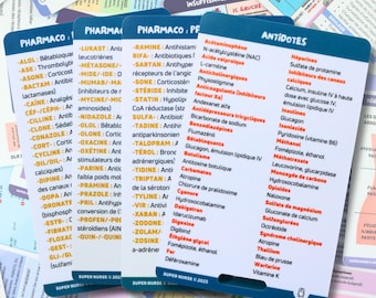 FR Préfixes, suffixes et antidotes (pharmac) Cartes référence soins infirmiers, carte badge, cartes de poche, cartes de cordon, aide mémoire