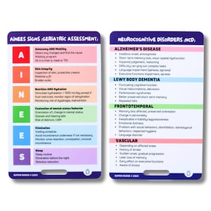 Może przedstawiać: Dwie kolorowe karty z białym tekstem opisującym objawy i symptomy różnych zaburzeń neuropoznawczych, w tym choroby Alzheimera, demencji z ciałami Lewy'ego, demencji czołowo-skroniowej i demencji naczyniowej. Karty są oznaczone jako "AINEES Signs (Geriatric Assessment)" i "Neurocognitive Disorders (NCD)".
