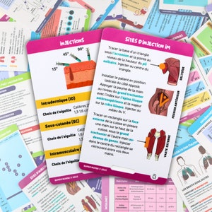 FR Injections id, sc, im | Cartes de référence en soins infirmiers, carte badge, cartes de poche, cartes de cordon, aide mémoire