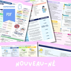 Peut inclure: Plusieurs fiches éducatives médicales colorées avec du texte en français, traitant de sujets tels que les soins aux nouveau-nés, l'évaluation post-partum et le développement infantile. Les fiches comportent des schémas et des illustrations.