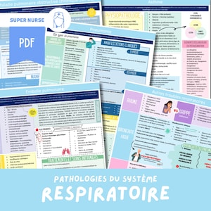 Peut inclure: Une affiche d'infographie colorée avec le titre "Pathologies du Système Respiratoire" et des illustrations du système respiratoire. L'affiche comprend des informations sur diverses affections respiratoires, telles que l'asthme, la pneumonie et la bronchite.