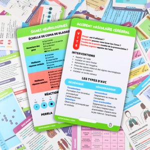 FR Signes neurologiques, Glasgow, AVC| Cartes de référence en soins infirmiers, carte badge, cartes de poche, cartes de cordon, aide mémoire