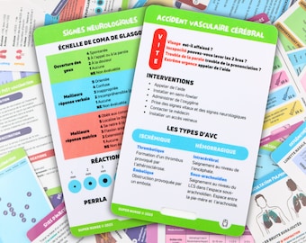 FR Signes neurologiques, Glasgow, AVC| Cartes de référence en soins infirmiers, carte badge, cartes de poche, cartes de cordon, aide mémoire