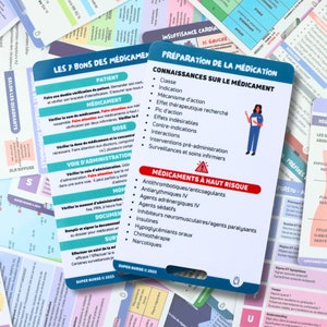 Farmacologia FR, preparação de medicamentos, 7 vouchers, cartões de referência de cuidados de enfermagem, cartão de crachá, cartões de bolso, cartões de cordão, auxiliar de memória