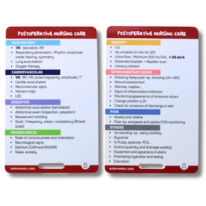 May include: Two rectangular white reference cards titled Postoperative Nursing Care with red borders. The cards feature colour-coded sections for Respiratory, Cardiovascular, Digestive, Neurological, Urinary, Integumentary, Pain, and Others, listing clinical assessment points and medical parameters.