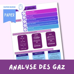 Może przedstawiać: Różowo-fioletowy wykres z tytułem "Analyse des Gaz" i tekstem "Gaz Sanguins" w języku francuskim. Wykres jest podzielony na sekcje z nagłówkami takimi jak "Valeur de la PaO2", "Valeur du pH", "Valeur de la PaCO2" i "Valeur des HCO3-".