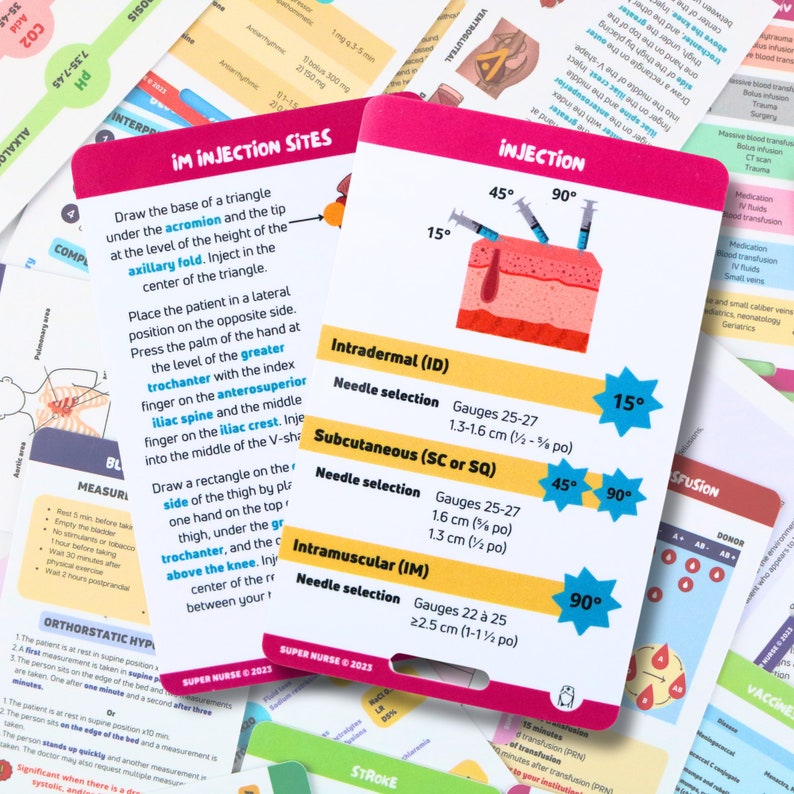 Injection Sticky Note EN Injections Id, Sc, Im, Nursing Reference Cards, Nursing Badge Cards ...