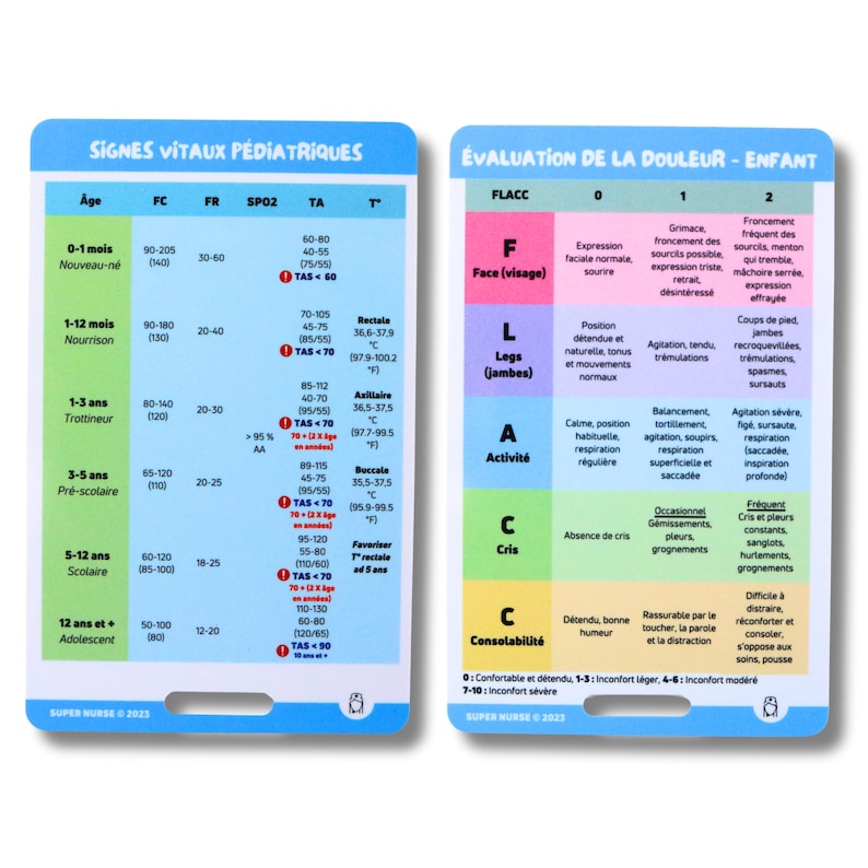 FR Vital Signs, Pediatric Pain Assessment Nursing Care Reference Cards ...