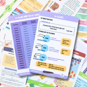 PT Fluidos intravenosos, tabela de taxa de gotejamento de fluidos intravenosos, cartões de referência de enfermagem, cartões de crachá de enfermagem, cartão de bolso, cartão de cordão, presente de enfermeira, notas de enfermagem