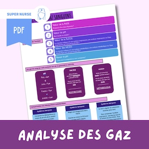 Peut inclure: Un tableau coloré intitulé "Analyse des Gaz" avec un fond violet et rose. Le tableau explique les valeurs de PaO2, pH, PaCO2 et HCO3- dans l'analyse des gaz du sang. Il comprend également des informations sur la compensation respiratoire et métabolique.