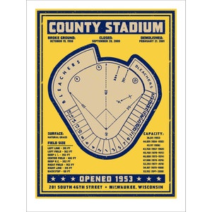Milwaukee County Stadium Seating Chart Diagram Poster 12x18, 18x24, or 24x36 inches Concrete Ghost Series Milwaukee, WI
