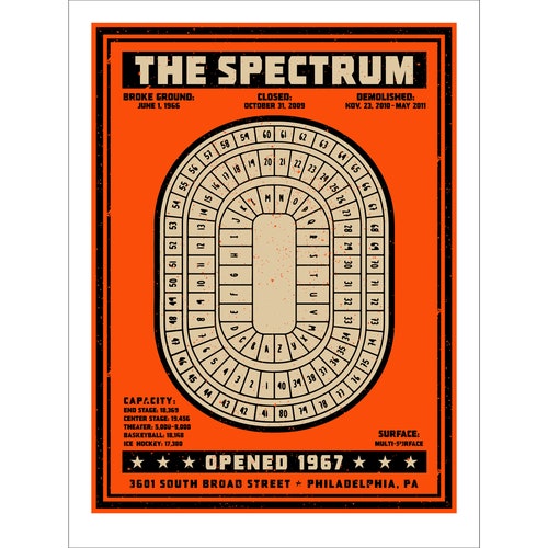 Riverfront Stadium Seating Chart Diagram Poster 12x18 18x24 Etsy