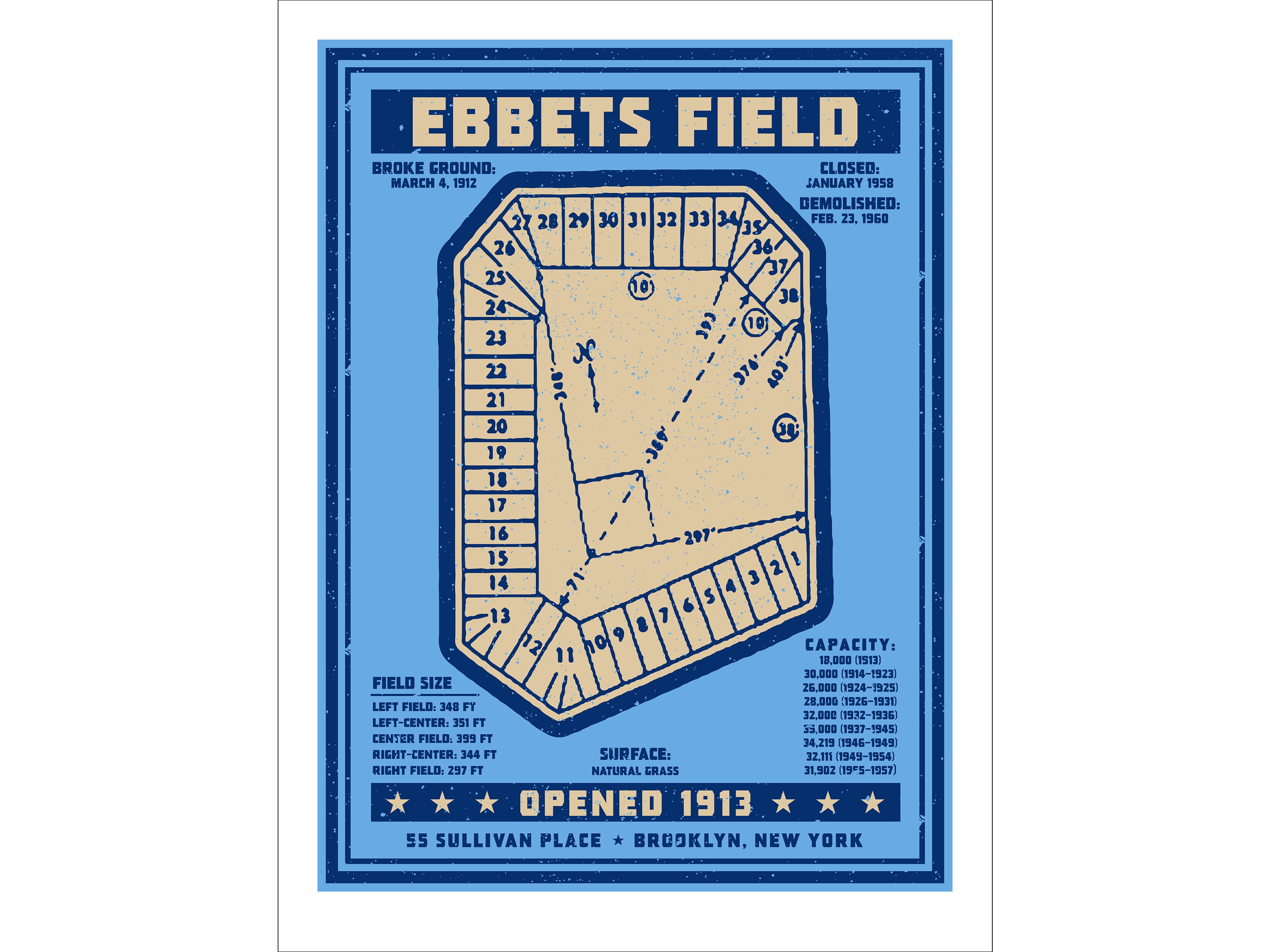 Ebbets Field Stadium Seating Chart Diagram Poster 12x18 | Etsy