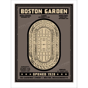 BOSTON GARDEN Gray Stadium Seating Chart Diagram Poster Print 12x18, 18x24, or 24x36 inches Massachusetts Celtics Bruins