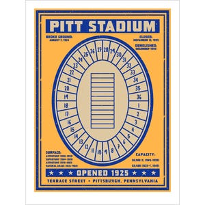 May include: A vintage-style poster depicting Pitt Stadium, a football stadium in Pittsburgh, Pennsylvania. The poster features a yellow background with a blue and white illustration of the stadium's seating layout. The text on the poster includes the stadium's name, dates of construction and demolition, and the stadium's capacity.