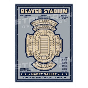 BEAVER STADIUM Seating Chart Diagram Poster Wall Art Print 12x18, 18x24, 24x36 inches State College, Pennsylvania Happy Valley Football