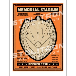 MEMORIAL STADIUM Seating Chart Diagram Poster 12x18, 18x24, or 24x36 inches Baltimore, Maryland Orioles