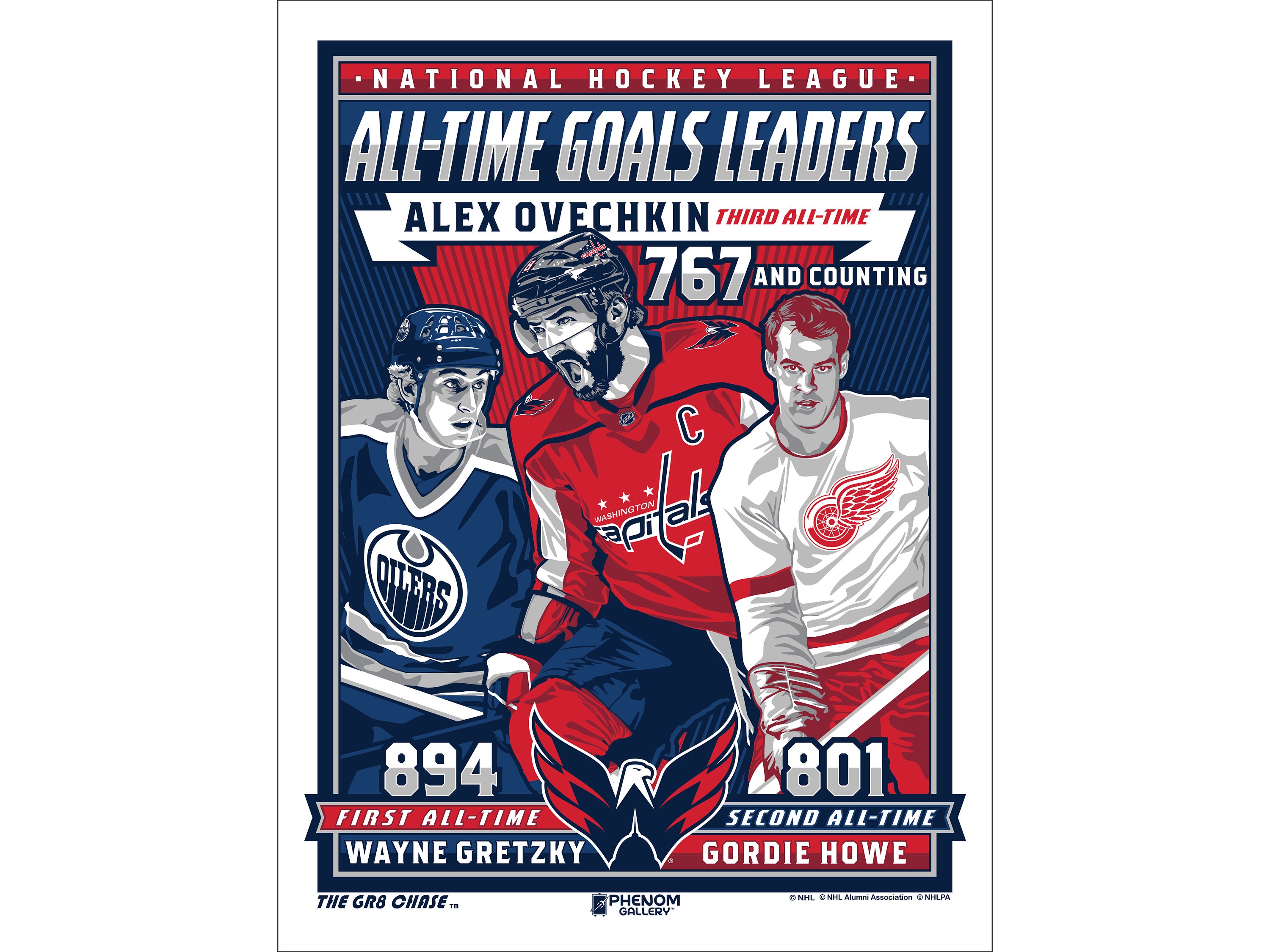 Trends International NHL Washington Capitals - Alexander Ovechkin Feature  Series 23 Wall Poster