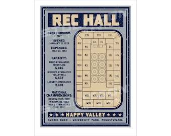 May include: A vintage-style poster for Rec Hall at Penn State University. The poster features a blue and beige color scheme with a diagram of the seating layout. The text on the poster includes the building's history, capacity, and national championships.