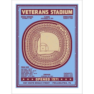 VETERANS STADIUM Phillies Eagles Seating Chart Diagram Poster 12x18, 18x24, or 24x36 inches Philadelphia, Pennsylvania