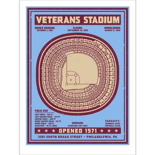 Riverfront Stadium Seating Chart Diagram Poster 12x18 18x24 Etsy