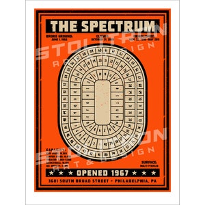 May include: A vintage-style poster for The Spectrum, an arena in Philadelphia, Pennsylvania. The poster features a black and white illustration of the arena's seating chart, with the text "The Spectrum" in a bold, black font. The poster also includes the dates the arena was built, closed, and demolished, as well as its capacity and surface.