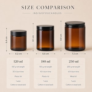 May include: Three amber glass candle jars with black lids labeled SIZE COMPARISON INDIGOFOXCANDLES. The jars measure 6.4 cm by 6.2 cm for 120 ml, 8.1 cm by 6.6 cm for 180 ml, and 8.8 cm by 7.2 cm for 250 ml. Each jar lists net weight, burn time, lid type, and wick options.