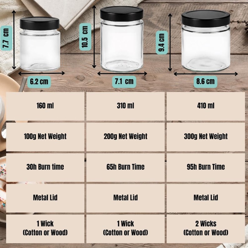 May include: Clear glass jars with black lids, in three sizes: 6.2 cm, 7.1 cm, and 8.6 cm wide. The jars have measurements of 160 ml, 310 ml, and 410 ml. Each jar has a metal lid and burn times of 30, 65, and 95 hours.