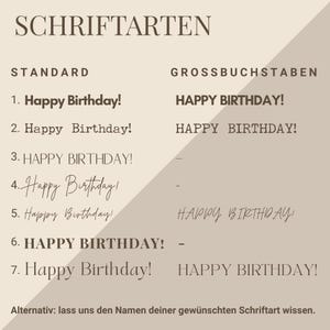 May include: A beige background displays font styles with the text "SCHRIFTARTEN". Various "Happy Birthday!" text styles are shown, including standard and uppercase versions. The image provides font options for design projects.