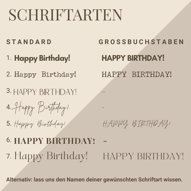 May include: A beige background displays font styles with the text "SCHRIFTARTEN". Various "Happy Birthday!" text styles are shown, including standard and uppercase versions. The image provides font options for design projects.