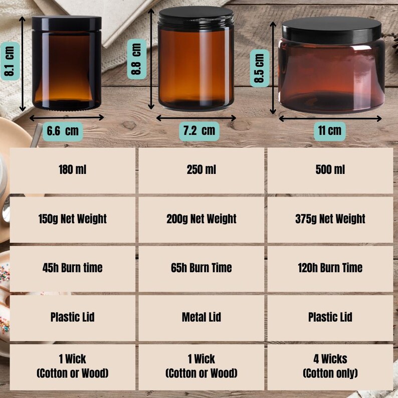 Puede incluir: Tres tarros de vidrio &aacute;mbar con tapas negras, de diferentes tama&ntilde;os. El m&aacute;s peque&ntilde;o mide 6,6 cm de ancho y 8,1 cm de alto, con capacidad para 180 ml. El mediano mide 7,2 cm de ancho y 8,8 cm de alto, con capacidad para 250 ml. El m&aacute;s grande mide 11 cm de ancho y 8,5 cm de alto, con capacidad para 500 ml.