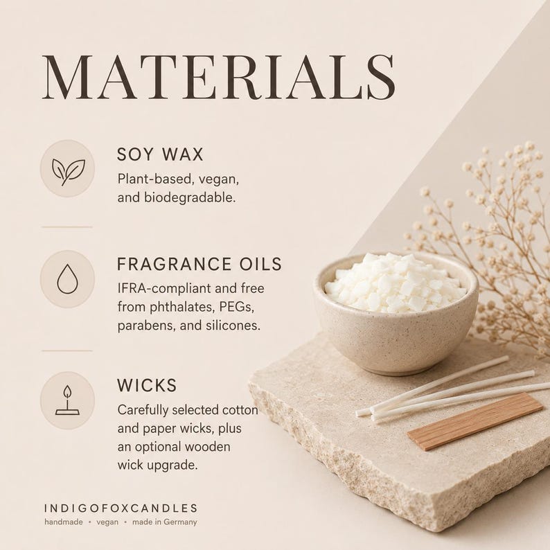 May include: An informational graphic titled MATERIALS listing soy wax, fragrance oils, and wicks with descriptions. A ceramic bowl filled with white wax flakes, cotton wicks, and a wooden wick rest on a stone slab. Text includes INDIGOFOXCANDLES.