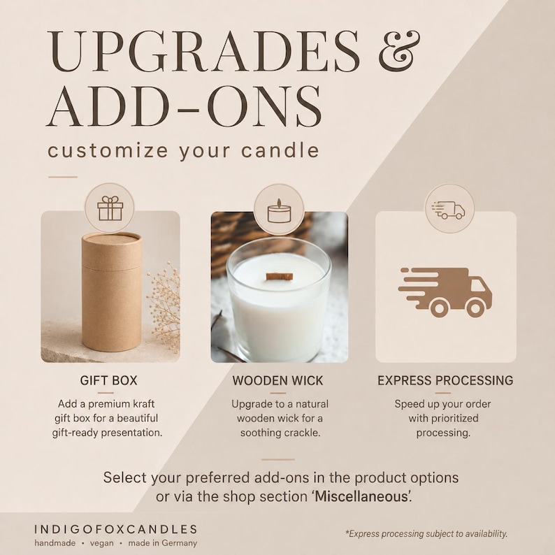 May include: An informational graphic titled UPGRADES & ADD-ONS customize your candle. It displays three options: a cylindrical kraft gift box, a glass candle with a wooden wick, and a truck icon for express processing. Text includes shop details.