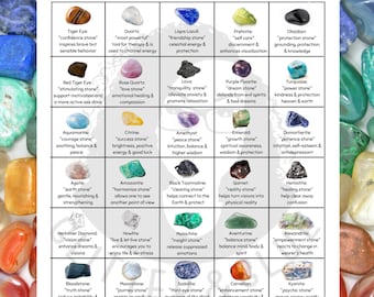 Crystal and Stone Chart - PDF File ONLY - Download and Print