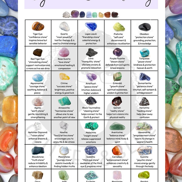 Crystal and Stone Chart - PDF File ONLY - Download and Print