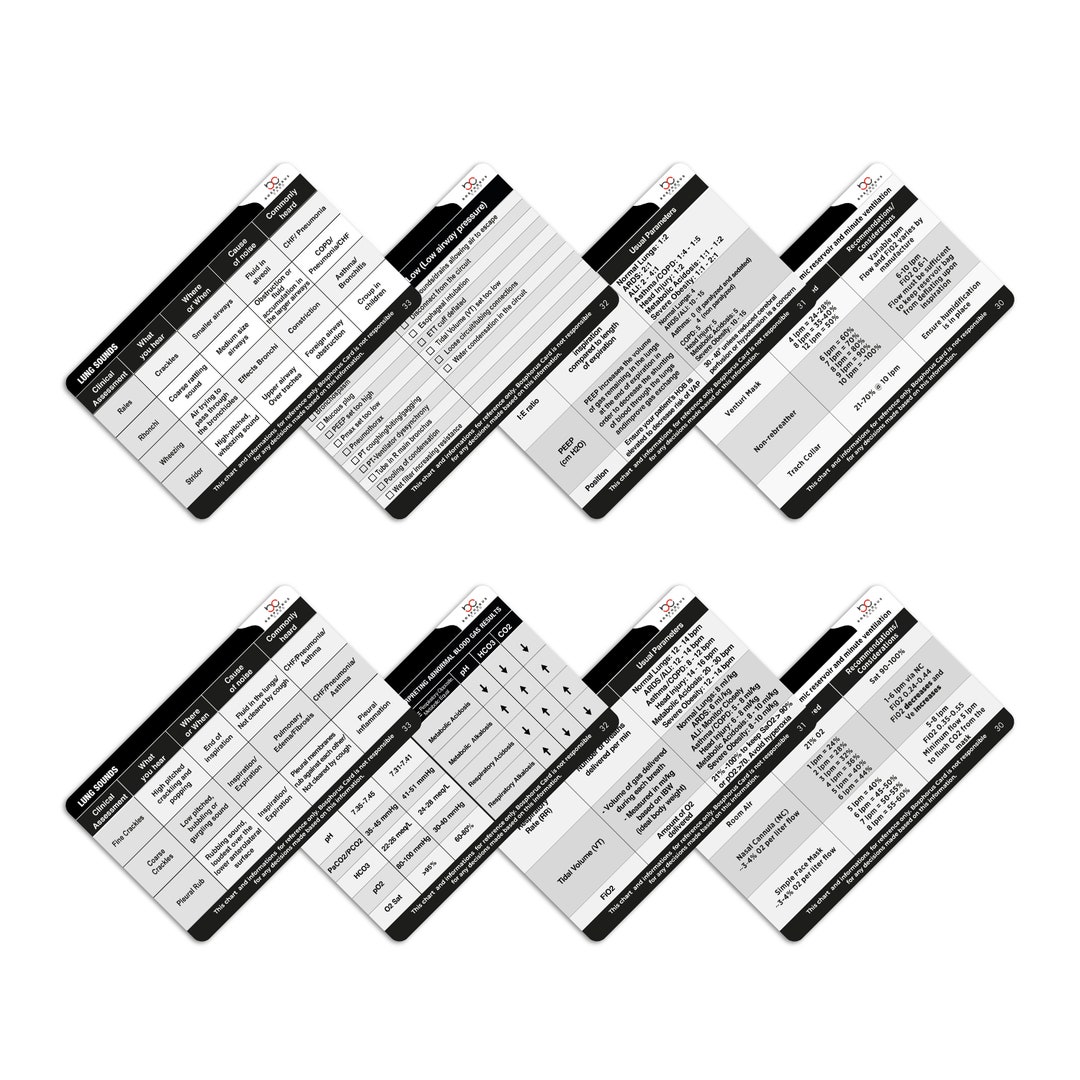 Nursing Badge Respiratory Medical Reference Cards, 4 Pcs Hierarchy of