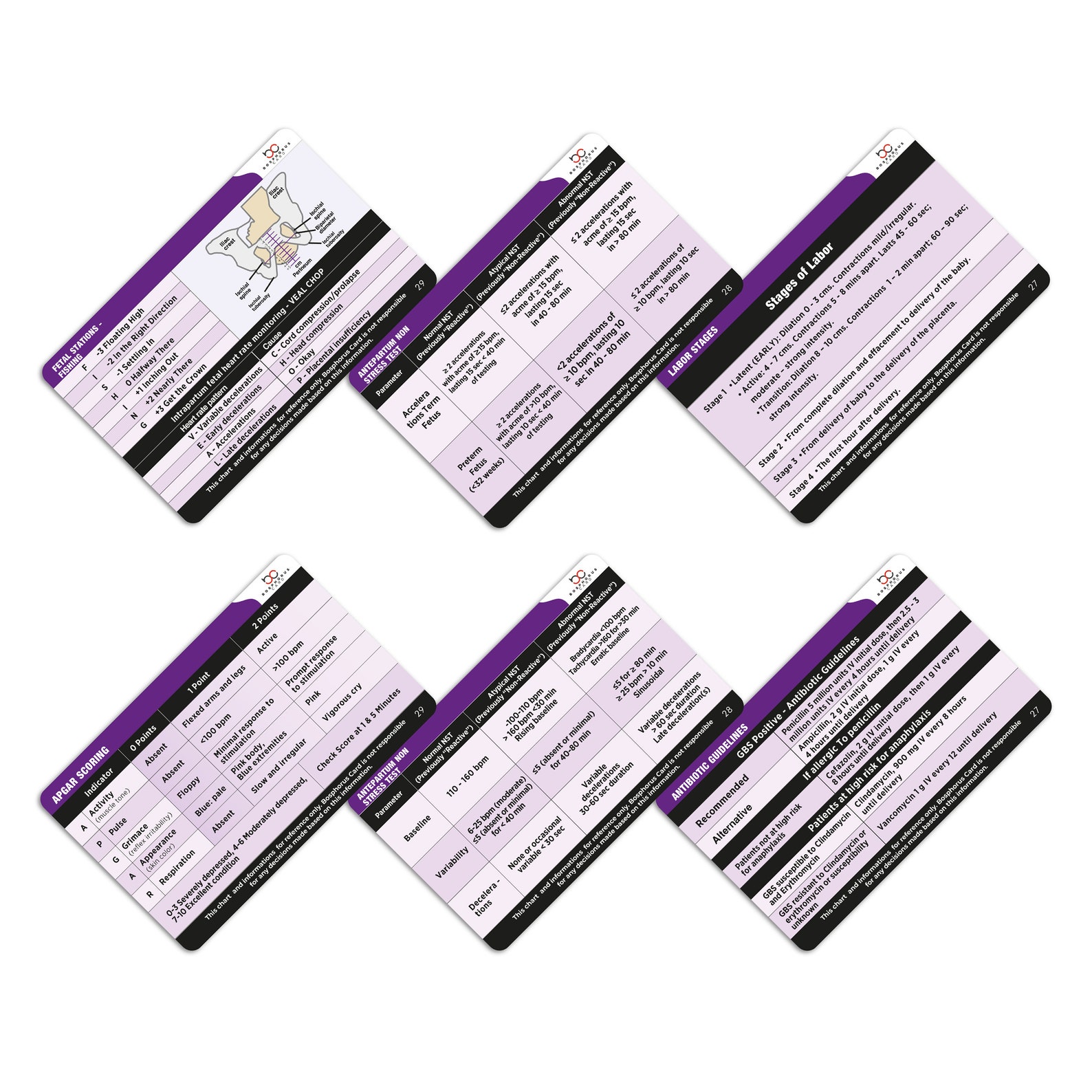 Nursing Badge OB / L&D Medical Reference Cards 3 Pcs Etsy